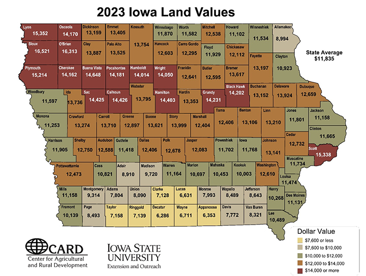 Marshall County land value jumps nearly six percent, surpasses 12k an
